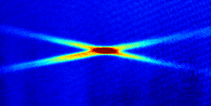 Optical dipole trap with Rubidium atoms