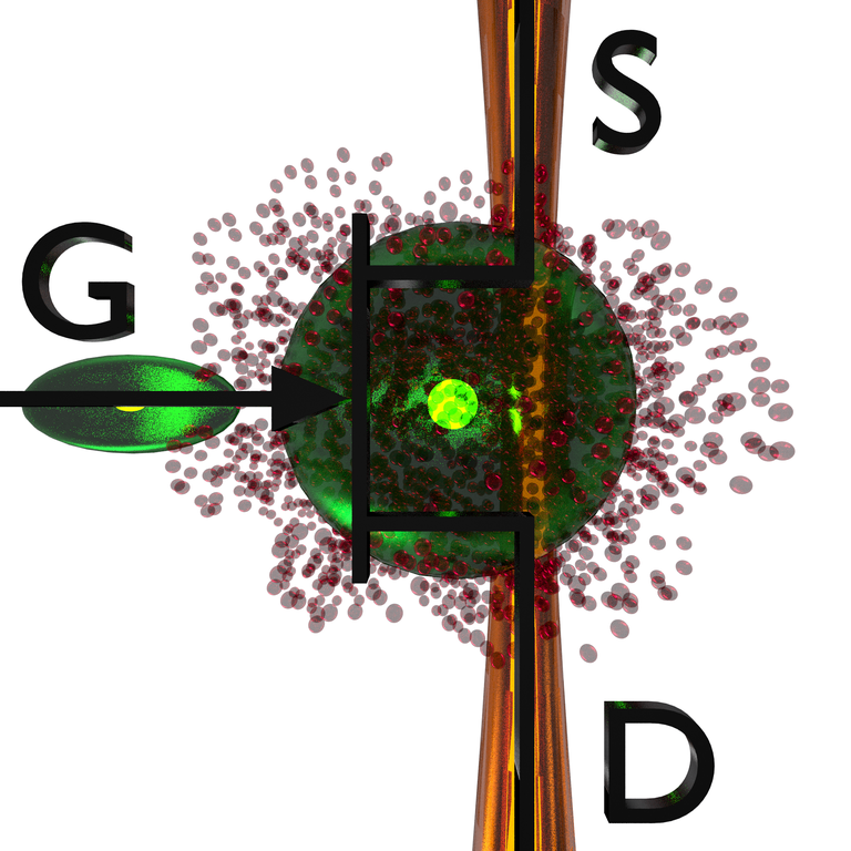 Single photon transistor