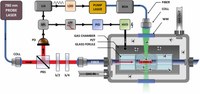 New paper published