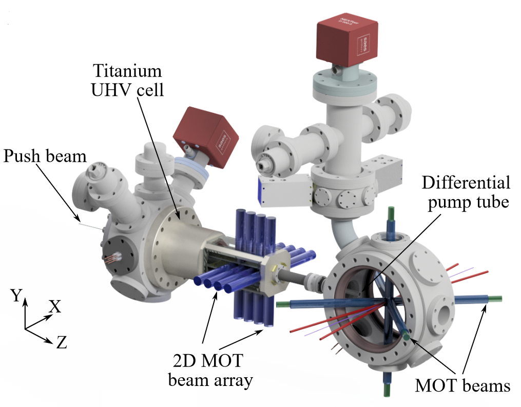 2024_YQO_arxiv