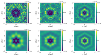 Connected three photon correlation function