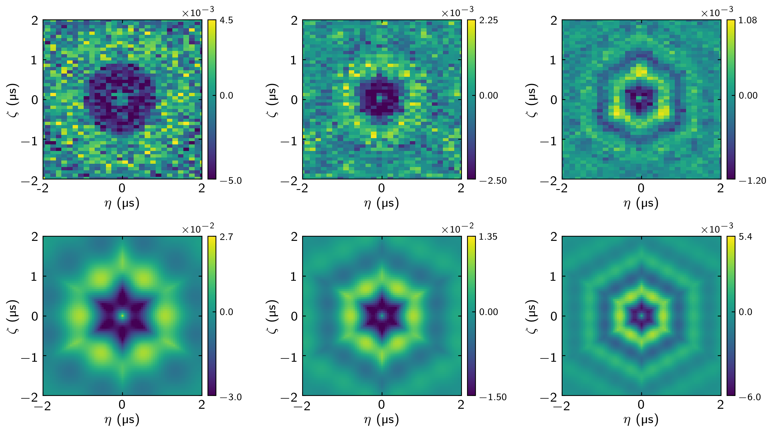 Connected three photon correlation function