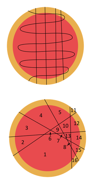 solution_11_fermi2.png