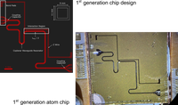 2024 -HQO - atom chip design webpage.png