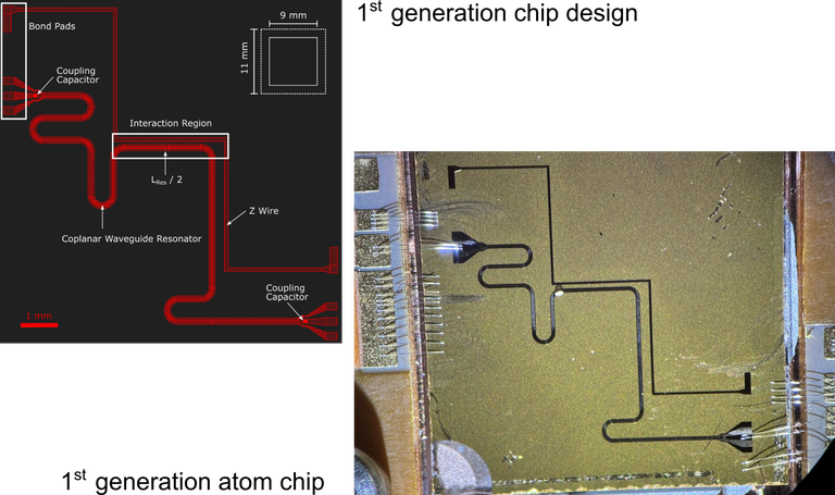 2024 -HQO - atom chip design webpage.png