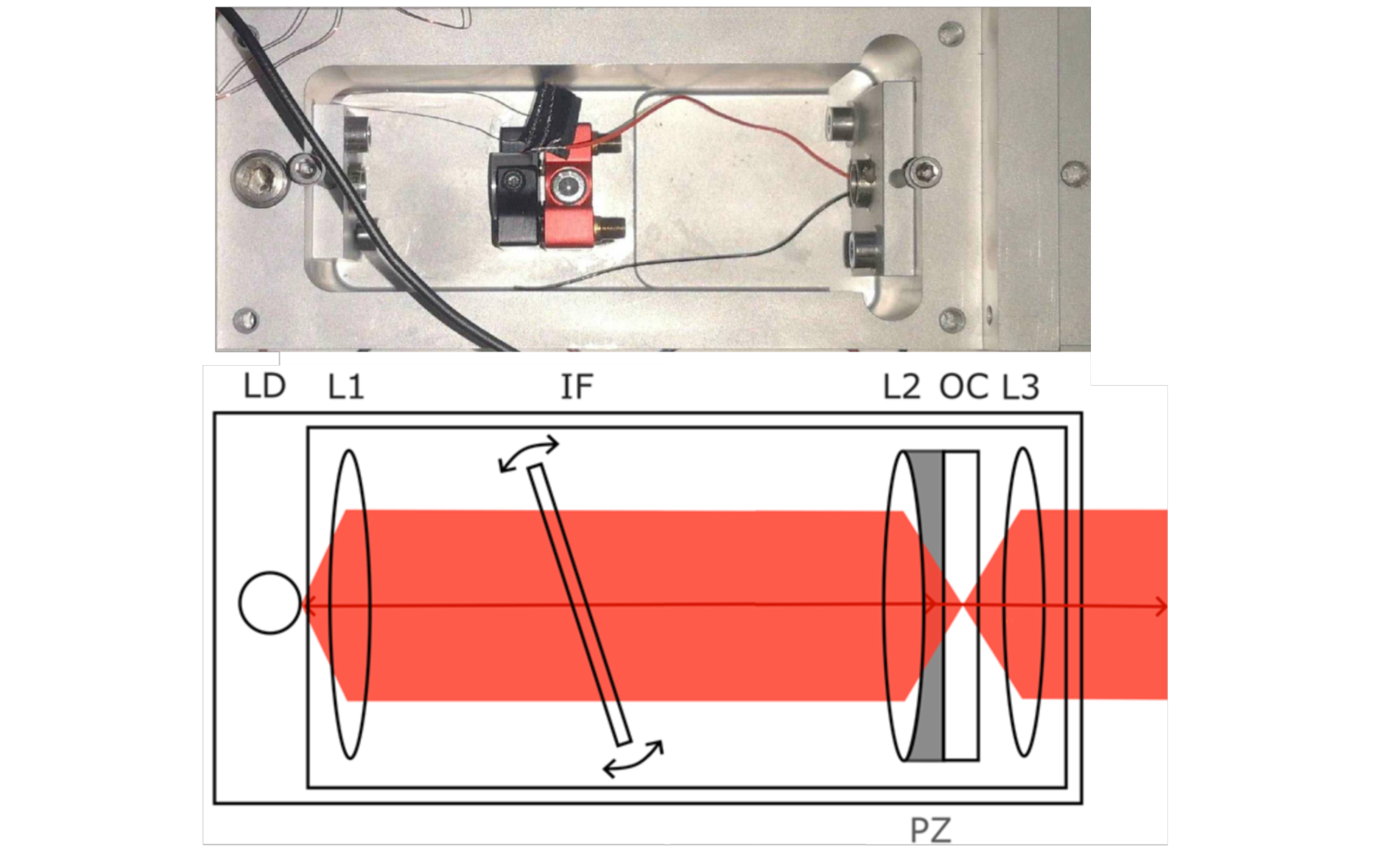 2024_Hannah_laser setup and schematic.png