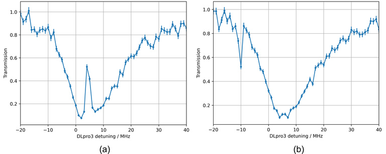 2024_Julia_EIT transmission signal - Kopie.png