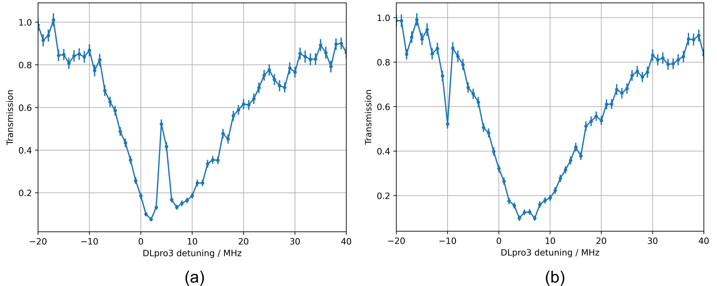 2024_Julia_EIT transmission signal - Kopie.png