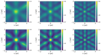 Three photon correlations