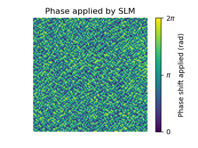 phase pattern.png