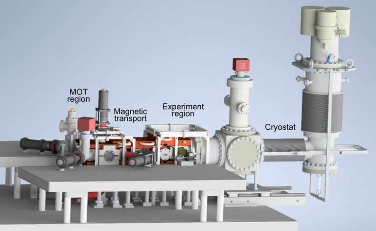 SoSe2025 - HQO - Cryostat setup.png