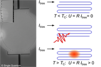 SS2024 - HQO - Nanowire detectors.png