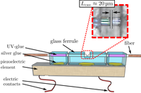 WS2023 - FCO - 3-port fiber Fabry-Perot Cavity_image.PNG