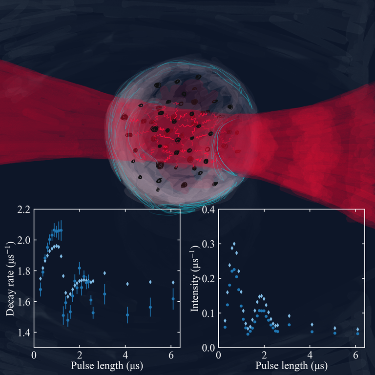 2020 - single superatom decay key image